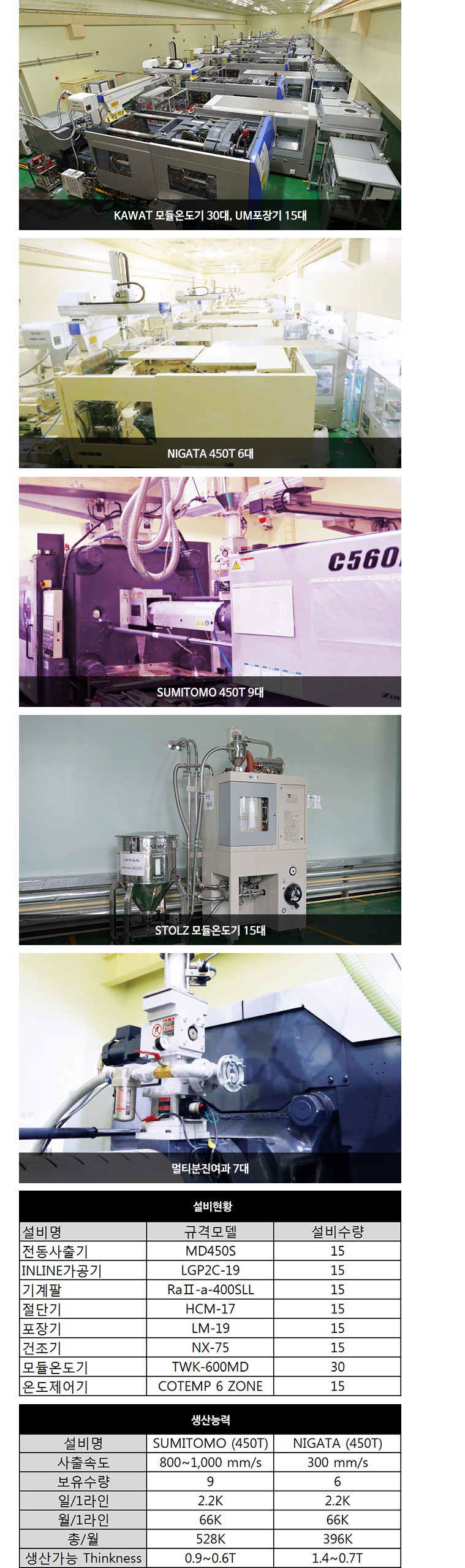 LGP (Light Guide Plate) Injection Machine
